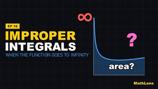 Improper Integrals – Why Simpson's Rule Breaks, and the Fix
