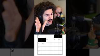 ruben "doubts his answers like a fool" sargasm