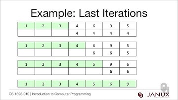 Introduction to Computer Programming - Sorting Algorithms - Selection Sort
