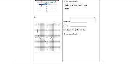 Continuous Domain & Range Part 2