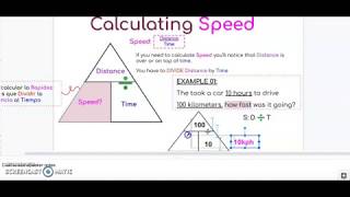 Calculating Speed with a DST triangle