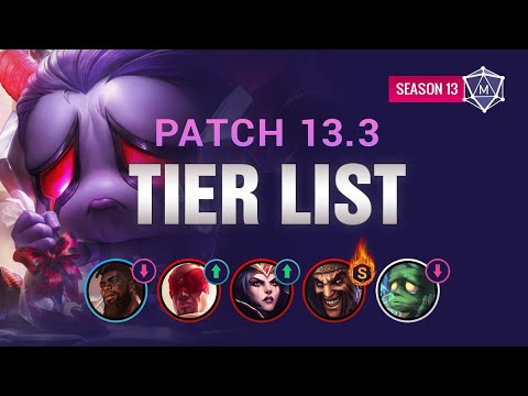 LoL Arena Tier List - Patch 13.24 - All champions ranked!