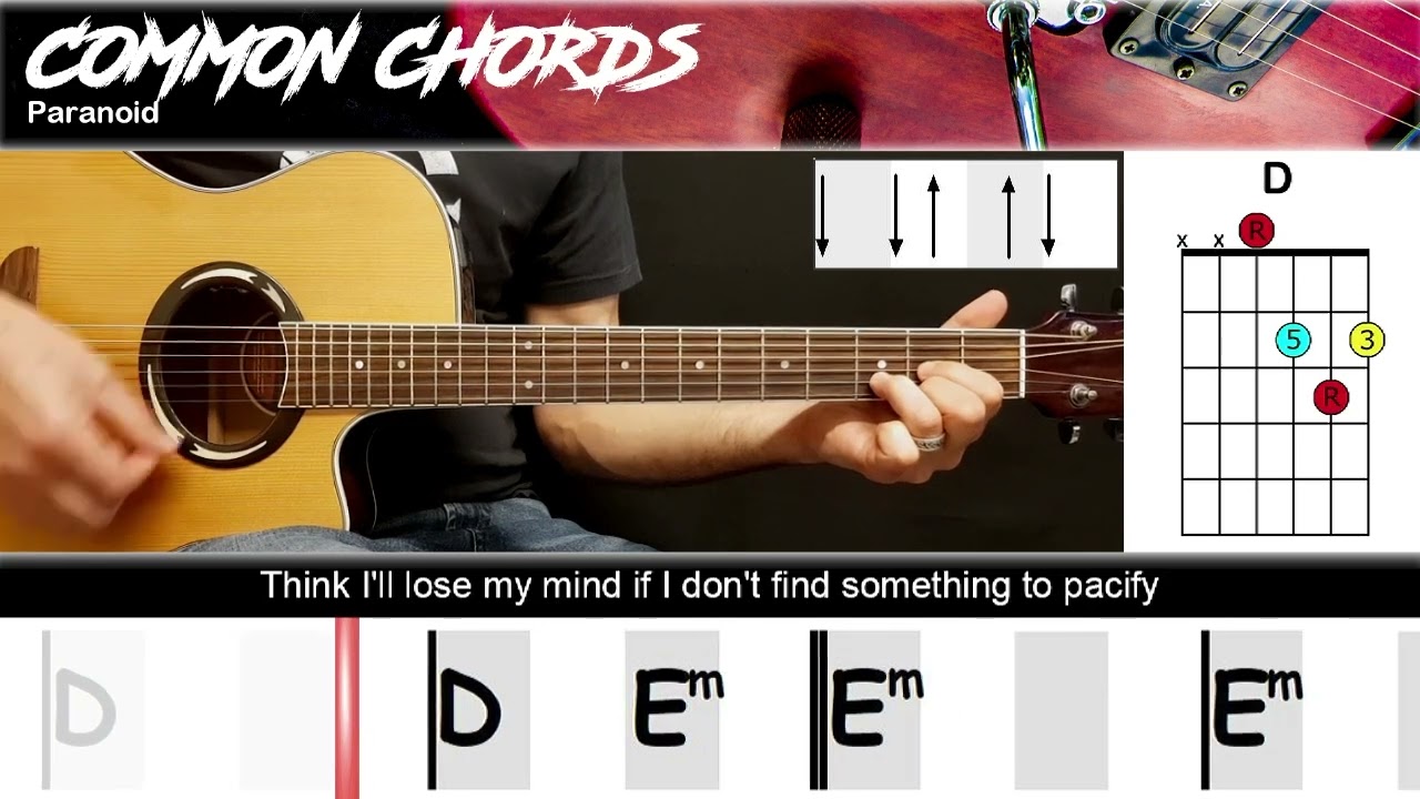 Paranoid - Black Sabbath | EASY GUITAR LESSON | Scrolling Chords & Lyrics