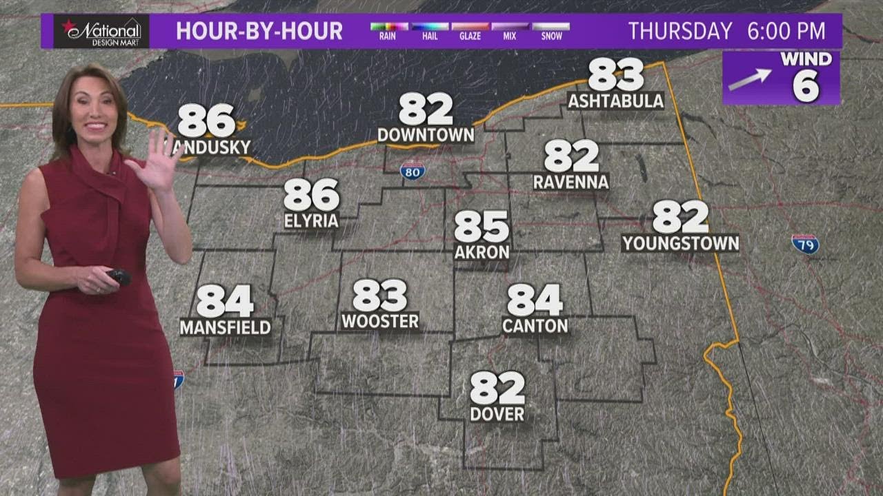 Northeast Ohio weather forecast: Prepare yourselves for more heat and ...