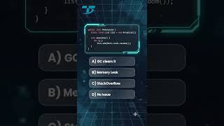 Java Interview Questions | Advanced Mode | Java Developer Interview #shorts