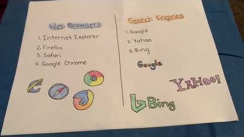 Paper Slide - Web Browser vs. Search Engine