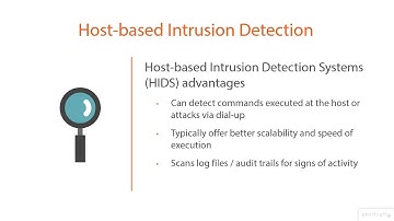 21  Host Based Intrusion Detection