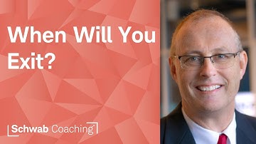 Potential Exit Guidelines for Options | Managing an Options Portfolio