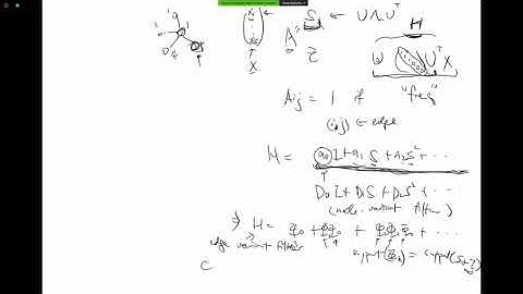 Advances in distributed graph filtering