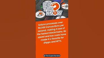 Solana’s Unmatched Speed ⚡