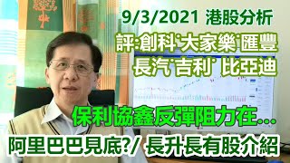 【華哥講股】09032021|保利協鑫反彈阻力在……|阿里巴巴經已見底|長升長有股介紹|評:創科實業˙大家樂˙比亞迪股份˙匯豐˙長城汽車˙吉利汽車
