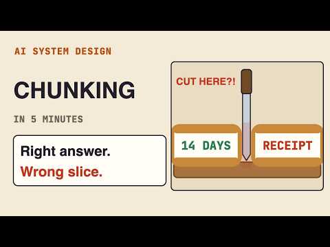 What Is Chunking? Why RAG Slices Documents, for Your AI System Design Interview