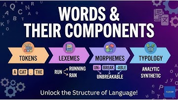 #3 Words and their components ||Natural Language Processing ||