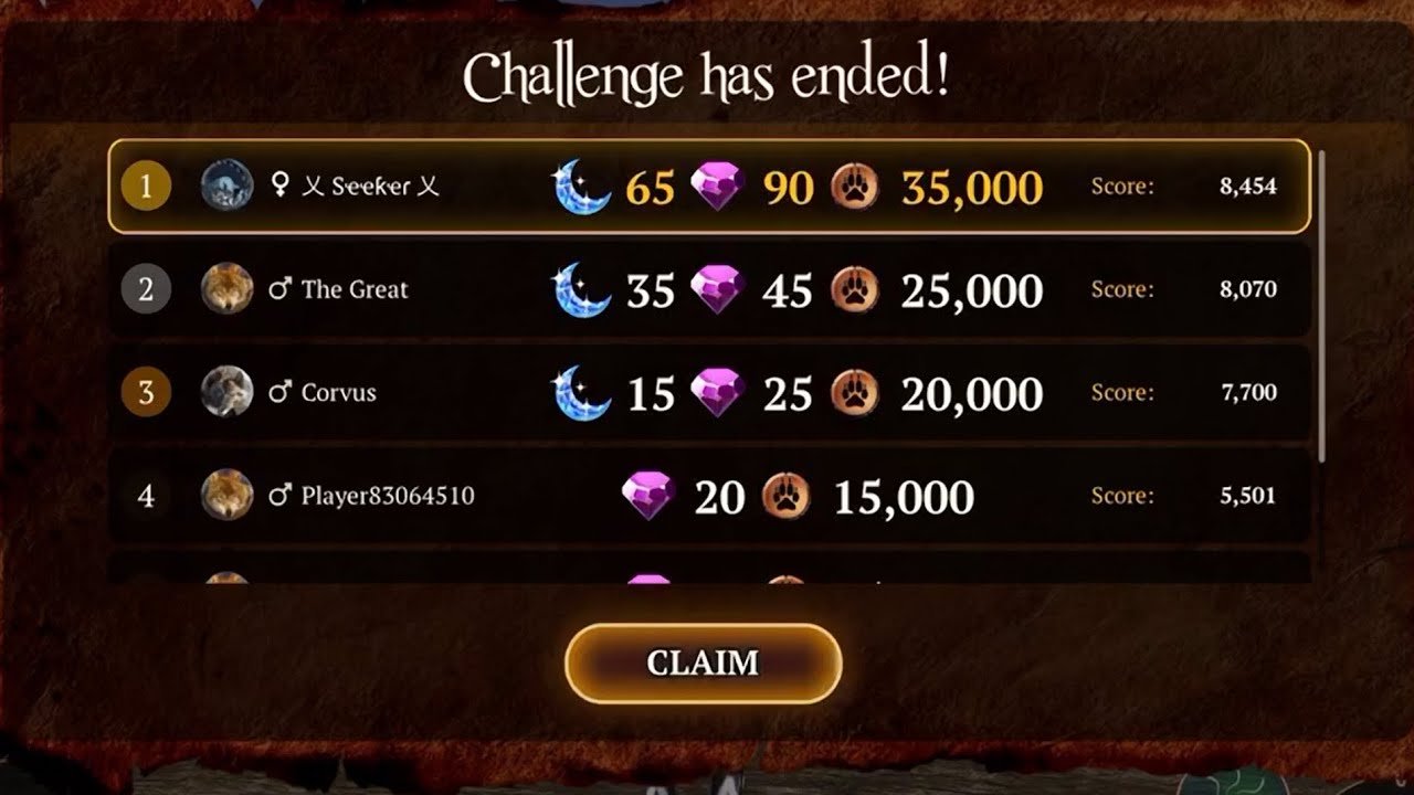 The wolf: competition and upgrading def to max! 