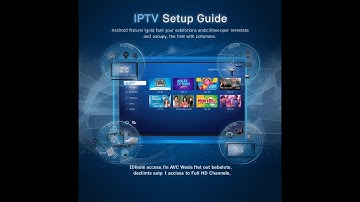 IPTV Setup Guide for Android TV | Full HD Channels Instantly