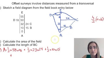Offset and Radial Surveys