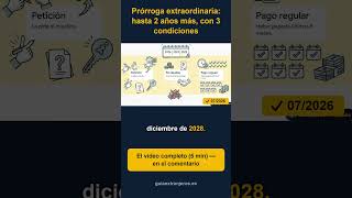 New 2026 rental decree in Spain: Valid for primary residence contracts whose… #Shorts