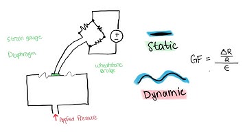 A00_Piezoresistive Sensors_AsmaF