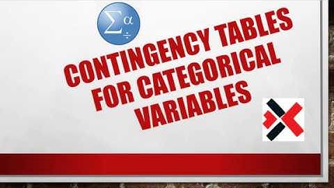 Contingency Tables for Categorical Variables (Bar Chart)