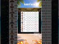 SURVİVOR 2026 GÜNCEL PERFORMANS TABLOSU (26 MAYIS)