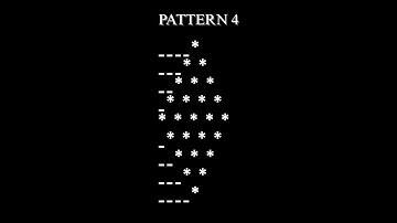 Diamond Star Pattern in Java | Beginner-Friendly Explanation