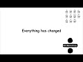 Ed Sheeran - Everything has changed (kunci gitar & lirik lagu)