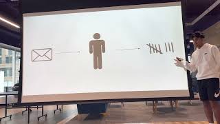 Leveraging Smart Contracts to Build a Secure Voting Application | Abhay Ratti