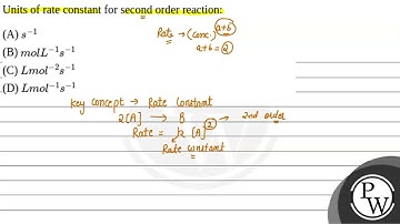 Units of rate constant for second order reaction:....