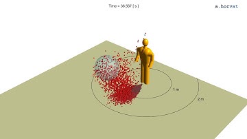 Airflow and droplet dynamics following a human cough