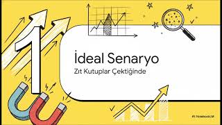 Ders 11: İdeal Mevsimsel Eğilimler