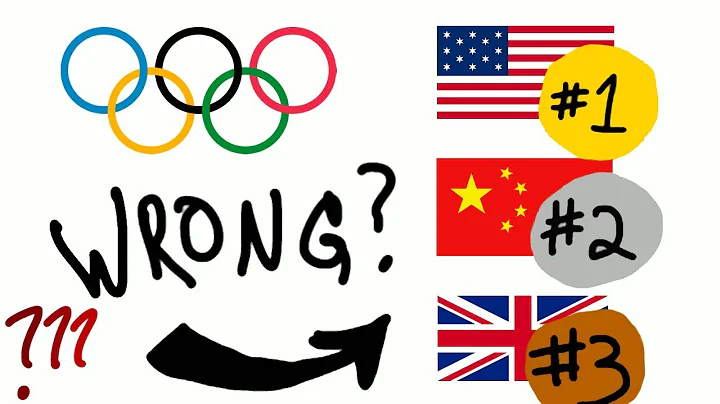 Which countries REALLY win the Olympics? - DayDayNews