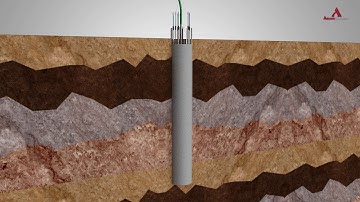 Bidirectional pile load test