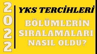 2022 Yks Taban Puanlari Bölümler Kaç Puanla Kapatti? Siralamlar Nasil Oldu?