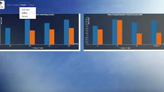 Learning Analytics (WiSe19/20) Project CoRe (Course Recommendation)