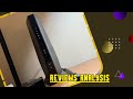 Unique Insights: the NETGEAR Nighthawk CAX80 WiFi 6 Router
