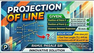 Projection of Lines: Position of both point and distance between projectors is given