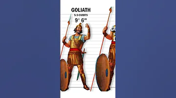 This is how tall Goliath really was!