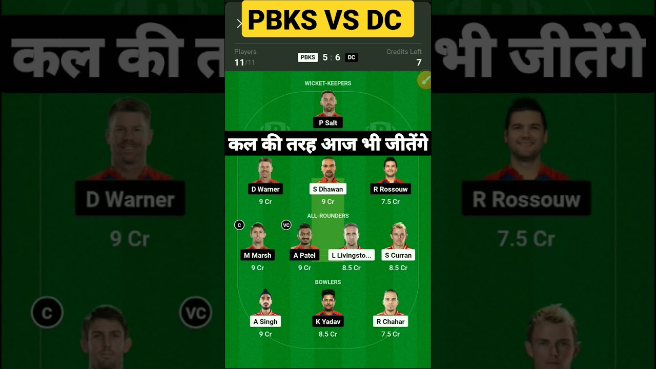 PBKS vs DC Dream11 Team | PBKS vs DC IPL Dream11 Prediction |