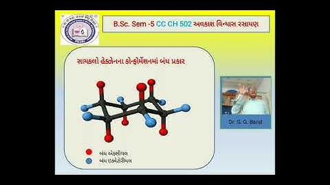 stereo chemistry CC CH 502 unit1(1)