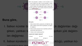 Yalitkan Kürede Coloumb Ayt Fi̇zi̇k