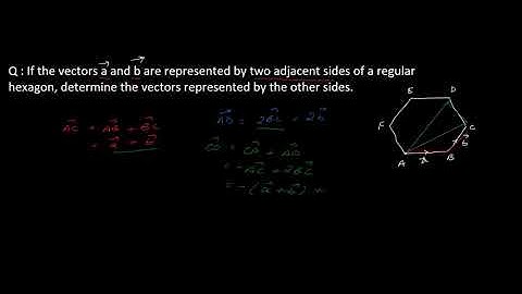 VECTOR ALGEBRA  ISI ,DSE ,JNU ,IGIDR ,CMI ,IIT JEE ,GATE ,MIT ,MTECH QROR,MTECH CS,MS QMS