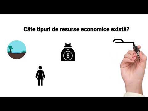 Video: De ce resursele economice sunt limitate?