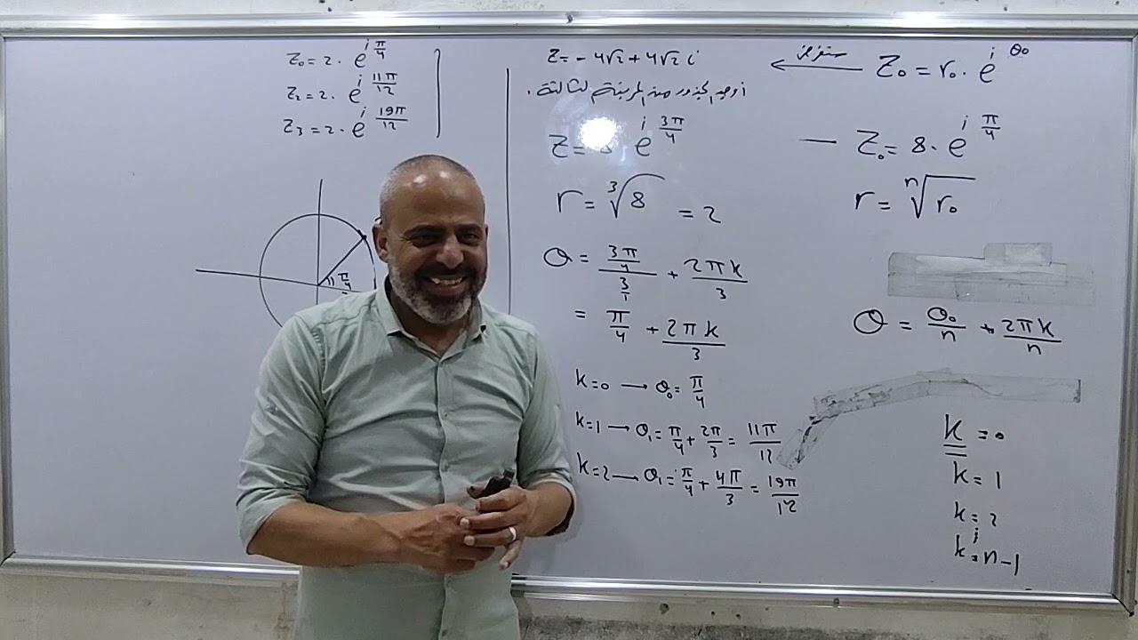 الأعداد العقدية الجذور من المرتبة n