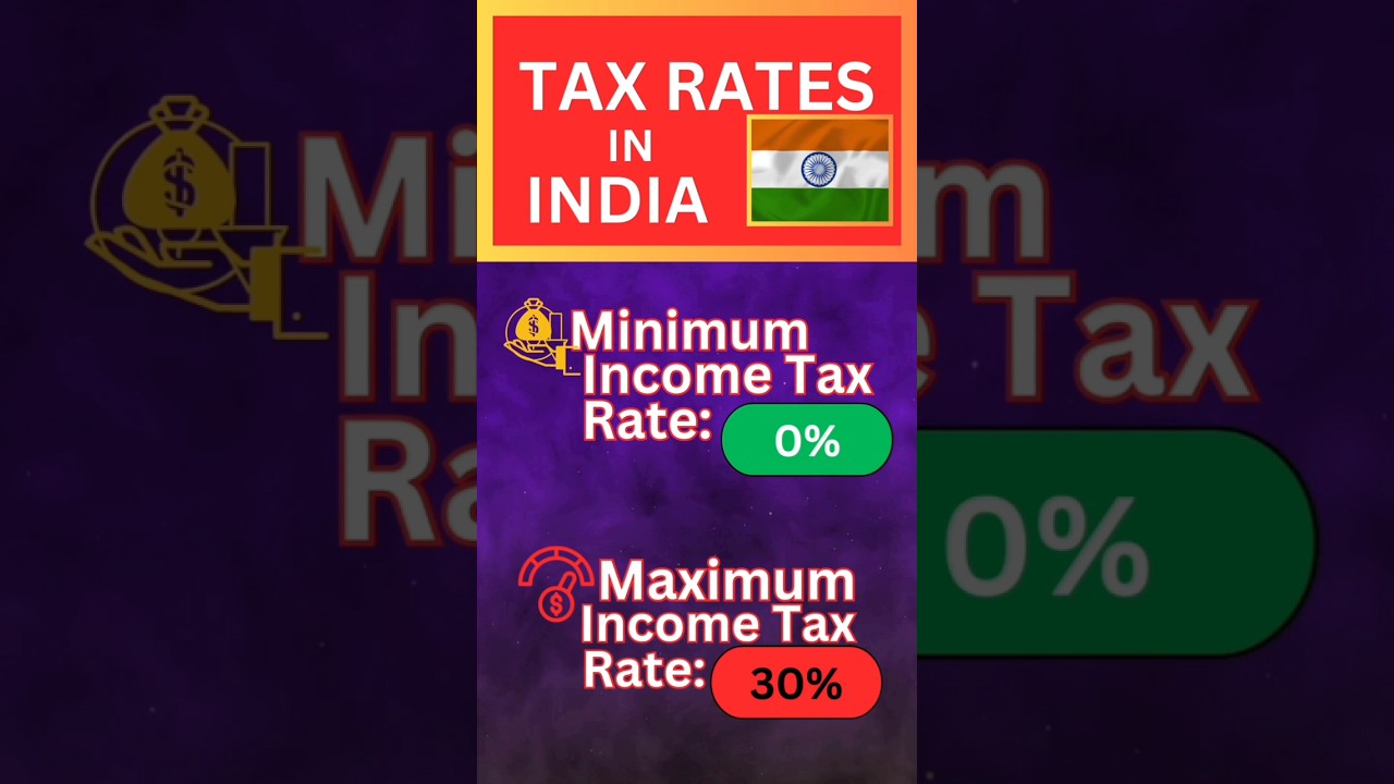 Minimum & Maximum Tax Rates In India 
