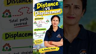 Distance vs Displacement — Know the Difference! 🚀