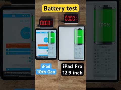 Vídeo: Quanto dura a bateria do iPad Pro 12.9?