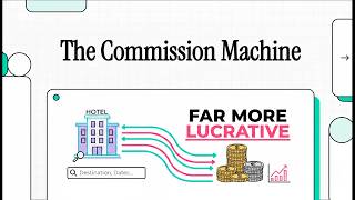 Booking Holdings 2025-2026 Analysis: The Algorithmic Commission Machine & Connected Trip Strategy