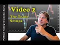 The trade setups pullback trading introduction series 2