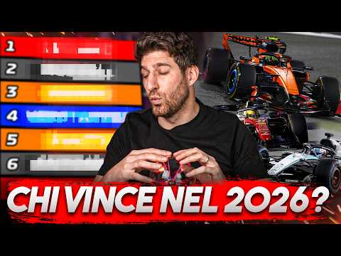 VI SVELO Chi VINCERÀ IL MONDIALE F1 2026 - Predictions Formula 1