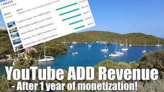 YouTube Monetization - TRAVEL CHANNEL - After 1 Year - 1500 subs! | Revenue Report